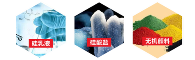 Healthy Home Decoration, Start from Understanding Inorganic Coatings