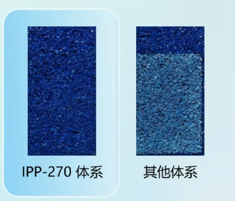 WANNATE®IPP-270 : take a walk outdoors in the hot summer