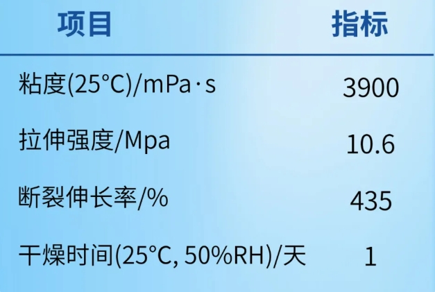 WANNATE®IPP-270 : take a walk outdoors in the hot summer