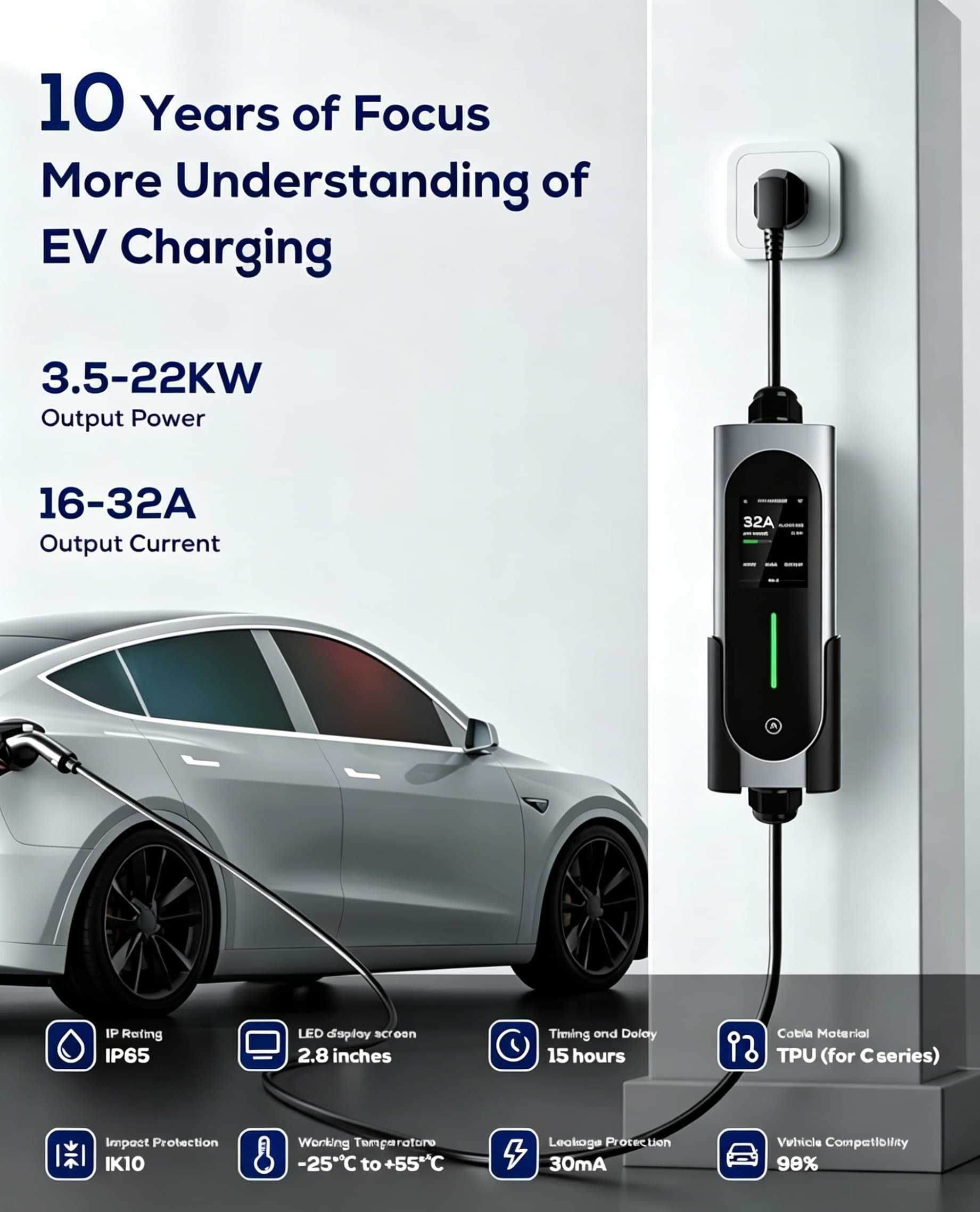 XY Protable AC EV Charger