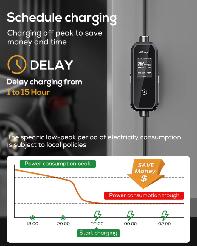 XZ Protable Charger